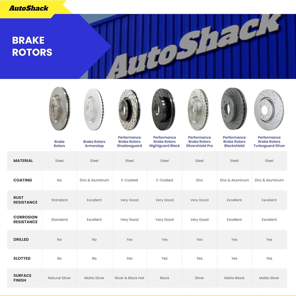 AutoShack Front & Rear Brake Rotors & Premium Pads for Subaru, Impreza 2012-2016, AWD H4 2.0L