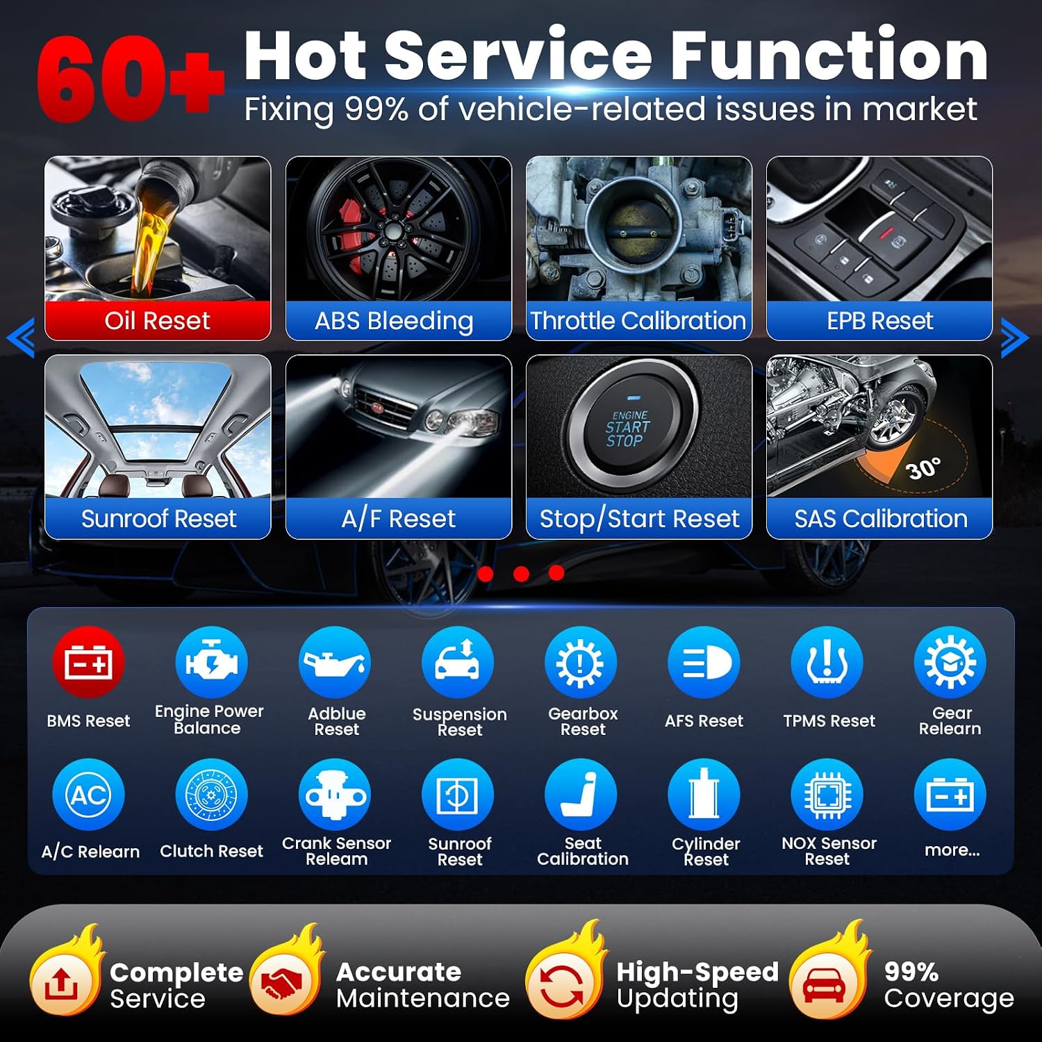LAUNCH X431 PRO3S+ Elite, 2026 All-in-One Bidirectional Scan Tool with J2534 Protocols, HD Trucks Scanner, Topology Map, 60+Service, ECU Code Full Function Scanner, CANFD/DoIP/D-PDU/FCA, 2 Yrs Update