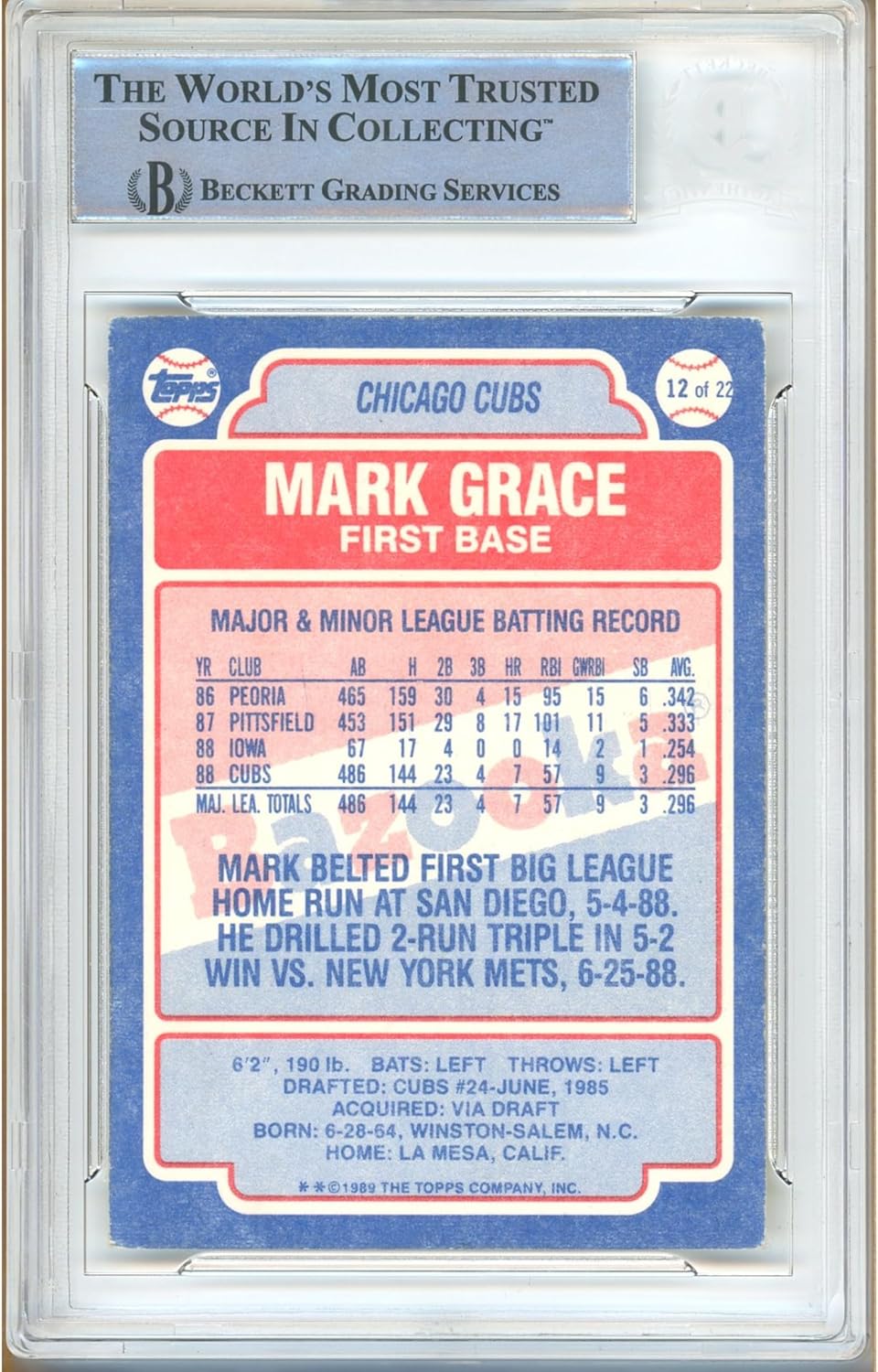 Mark Grace Signed 1989 Topps Bazooka #12 Baseball Trading Card Slabbed, Beckett BAS Authentic COA, Played For Chicago Cubs, Autographed Memorabilia