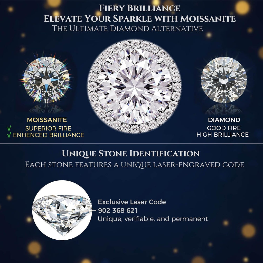 Moissanite Necklace for Women S925 Sterling Silver Jewelry Solitaire Halo Pendant Lab Created Gem for Her Gift for Mothers Day Wedding Anniversary Birthday - to My Wife Daughter Mom Grandma Girlfriend