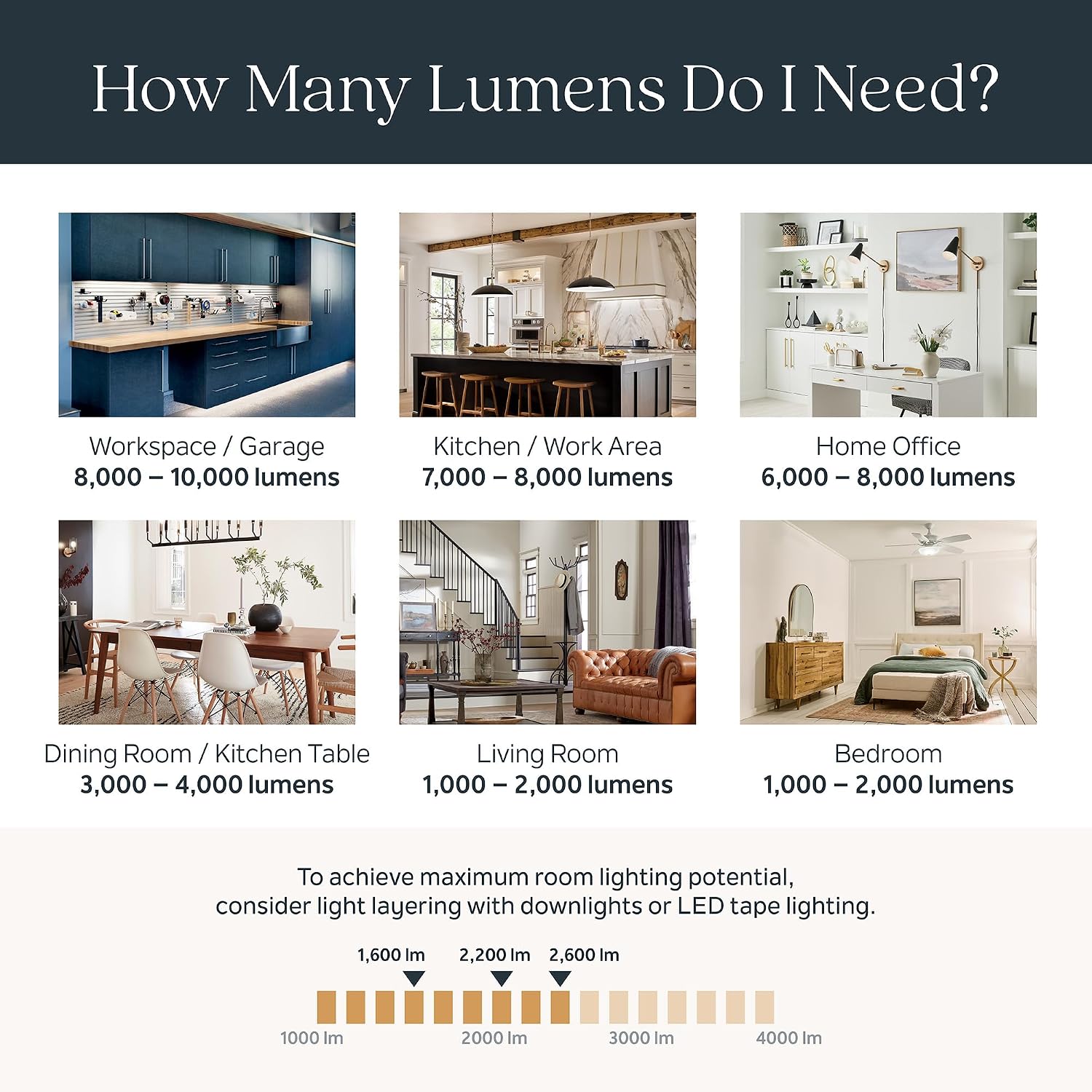 Kichler Kavi 12.5' 2-Light Bathroom Vanity Light Fixture with Clear Glass in Brushed Nickel, Modern Wall Mount Over Mirror for Powder Room (12.5' W x 10' H), 55210NI