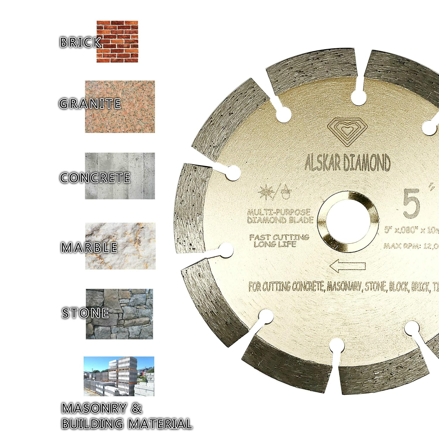 (20 Pack) ALSKAR DIAMOND 5 inch Dry or Wet Cutting General Purpose Power Saw Segmented Diamond Blades for Concrete Stone Brick Masonry (5' - 20 pcs)
