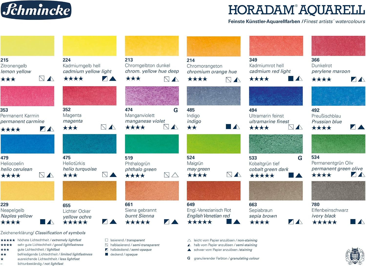 Schmincke - HORADAM AQUARELL color box with 24 finest watercolors, 74424097, black metal box, painting set, premium watercolors, 24 x 1/2 pans